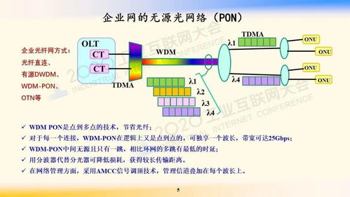 鄔賀銓院士論工業(yè)互聯(lián)網(wǎng) 網(wǎng)絡(luò)技術(shù)的核心驅(qū)動與演進(jìn)之路