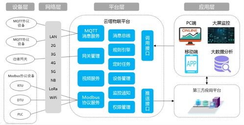 深圳云塔物聯(lián)技術將亮相IOTE物聯(lián)網展，展示創(chuàng)新網絡設備及解決方案