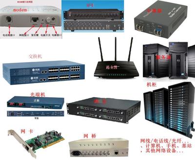 從技術角度解析智能產品與網絡設備的融合發(fā)展